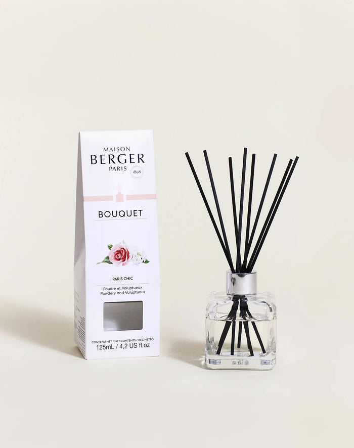 Parfumsticks Paris Chic 100ml