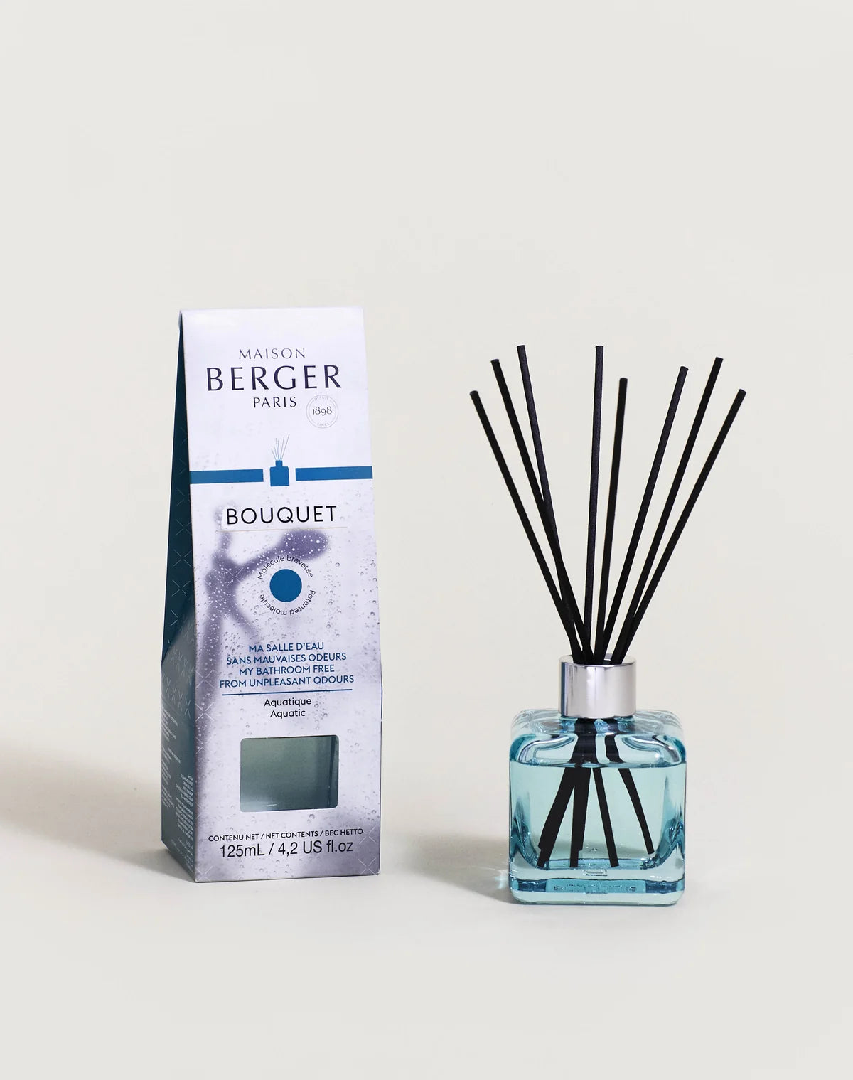 Parfumsticks Mijn Badkamer Zonder Nare Geurtjes