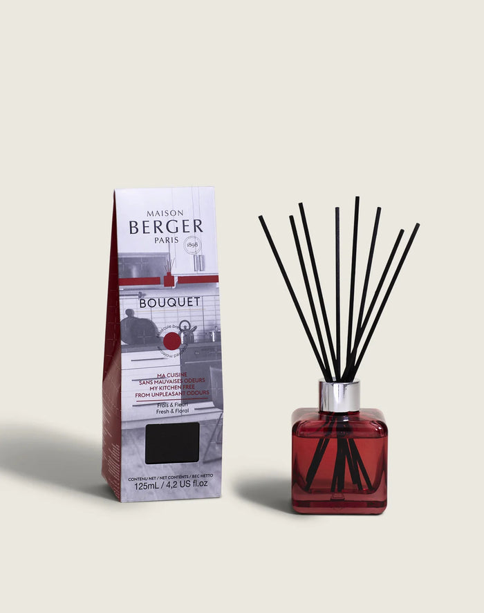 Parfumsticks Mijn Keuken Zonder Nare Geurtjes