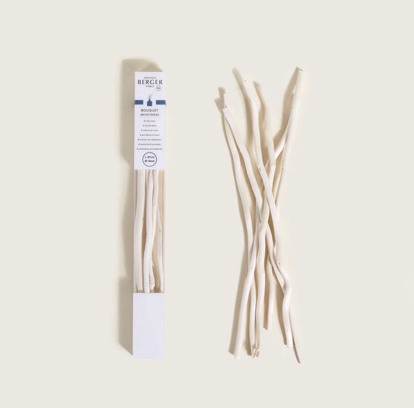 Parfumsticks Accessoires